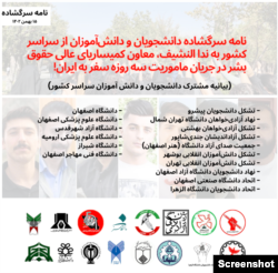 تشکل‌ها و نهادهای دانشجویی و دانش‌‌آموزی که بیانیه مشترک دانشجویان و دانش‌آموزان به ندا النشیف را امضا کرده‌اند