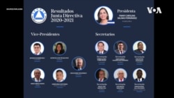 中美洲議會取消台灣永久觀察員資格 決議改由中國取代