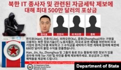 미국 국무부가 운영하는 테러 정보 신고 포상 프로그램인 ‘정의에 대한 보상(Reward for Justice)’이 15일 북한 정보·기술(IT) 노동자 관련 정보 제공에 대한 500만 달러 포상 계획을 밝혔다.