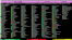 Namna nchi wanachama wa umoja wa mataifa zilivyopiga kura ya kukashifu hatua ya Russia kujitengea kimabavu sehemu 4 za Ukraine, katika kikao cha dharura cha 11 cha umoja wa mataifa Oct. 12, 2022.