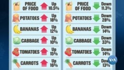 Xalqaro hayot - 5-sentabr, 2022-yil