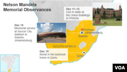 Nelson Mandela Memorial Observances
