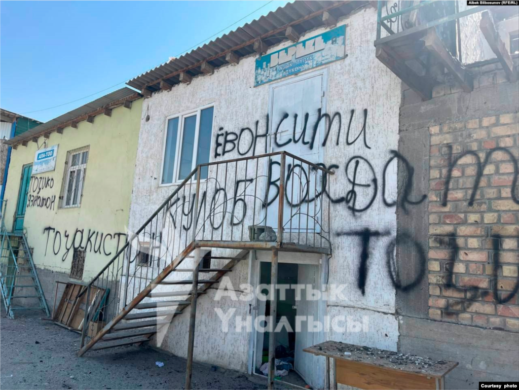 Batken,&nbsp;Qirg'iziston