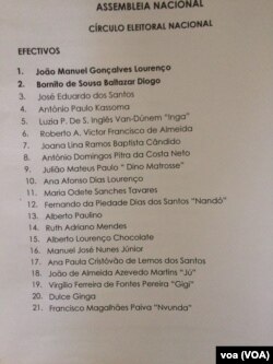 Lista de candidatos do MPLA pelo círculo de Luanda, 2017