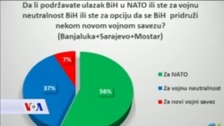 NATO i BiH: Republika Srpska prati stavove Srbije