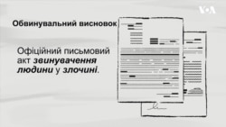 Що таке "обвинувальний висновок" у США? Відео