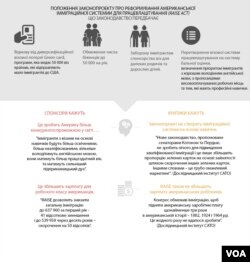 raise act provisions