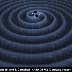 An artist's impression of two black holes circling each other, creating gravitational waves. K. Thorne (Caltech) and T. Carnahan (NASA GSFC) (Courtesy Image)