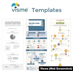 Visme Infographic Templates