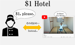 One Dollar Hotel