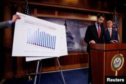 U.S. Senator Tom Cotton (R-AR) (2nd R) and Senator David Perdue (R-GA) (R) unveil legislation aimed at curbing legal immigration by halving the number of legal immigrants admitted into the United States, at the U.S. Capitol in Washington, Feb. 7, 2017.