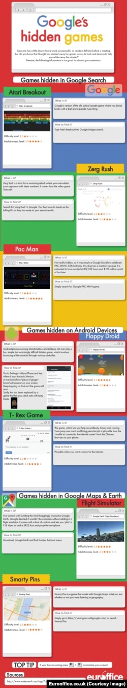 Google Hidden Games (Credit: euroffice)