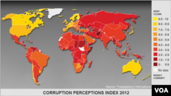 Transparency Corruption Index 2012
