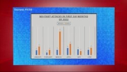 د ډیوه د روانو چارو خپرونه په ټي وي
