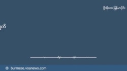 ပြည်တွင်း သတင်းသုံးသပ်ချက် (ဦးစည်သူအောင်မြင့်)