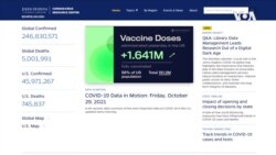 新冠疫情已致全球五百萬人死亡